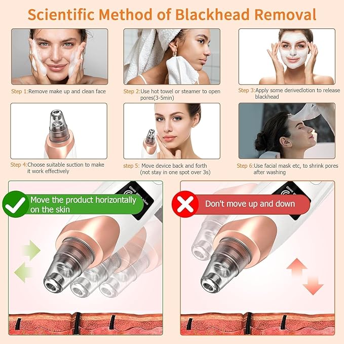 HawkEver Blackhead Remover “Comes with a Warranty”